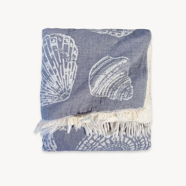 Fleece-Lined Throw