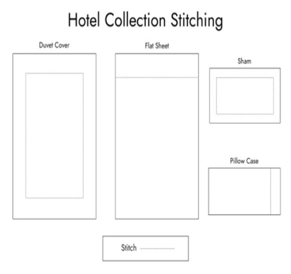 Renaissance Hotel Bedding